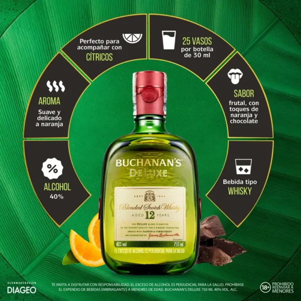 Whisky Buchanan's - Imagen 2